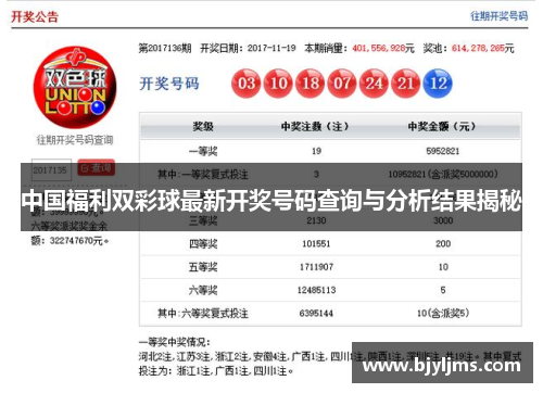 中国福利双彩球最新开奖号码查询与分析结果揭秘